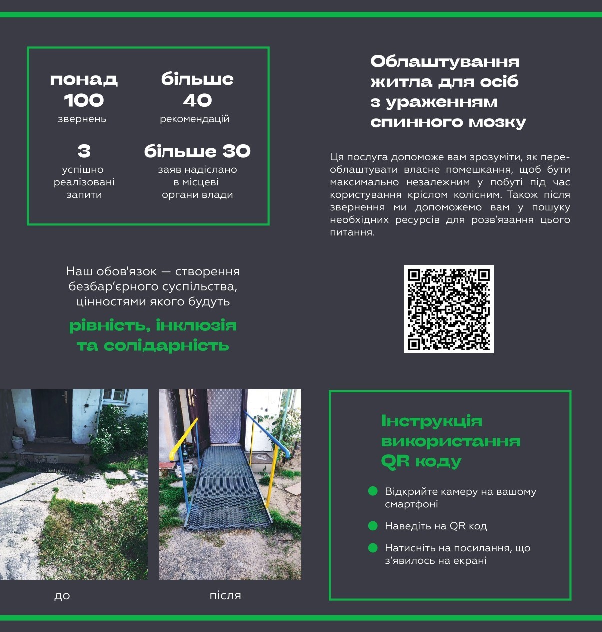 Група активної реабілітації